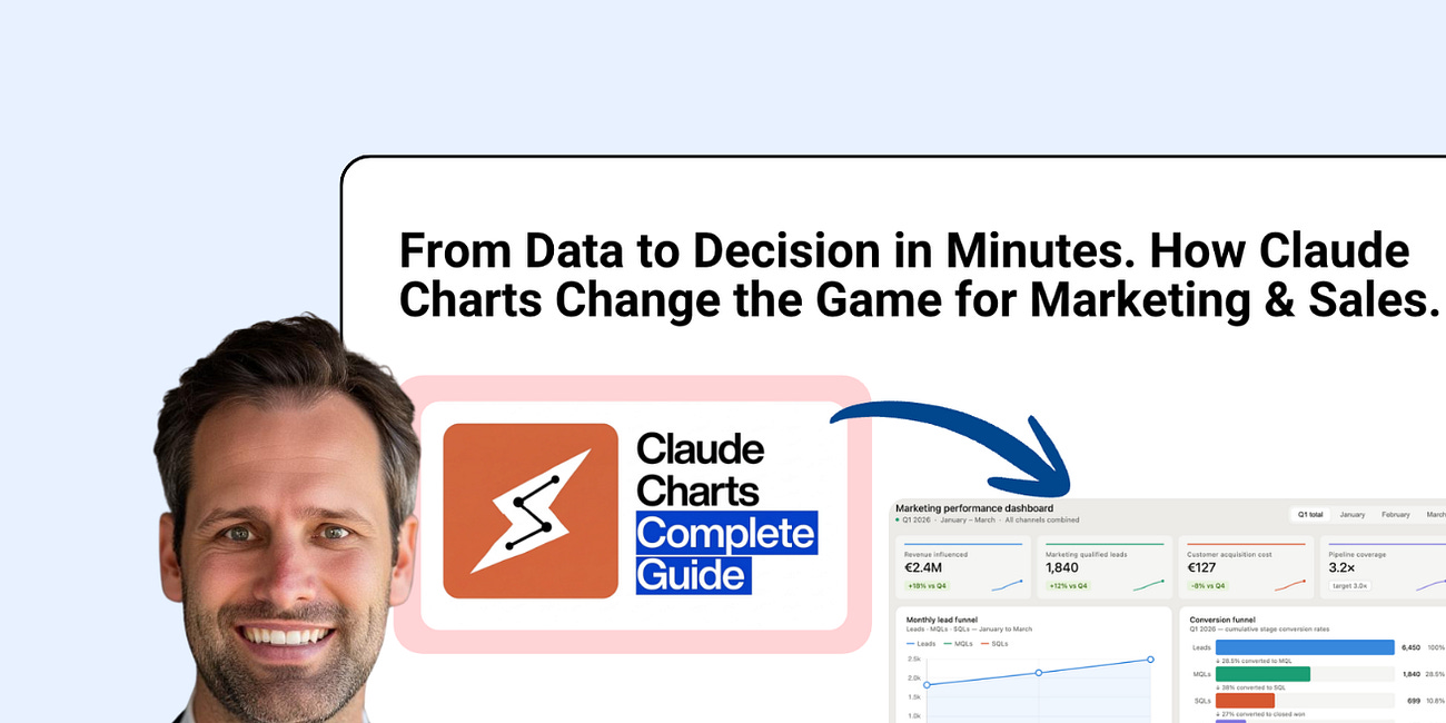From Data to Decision in Minutes. How Claude Charts Change the Game for Marketing & Sales