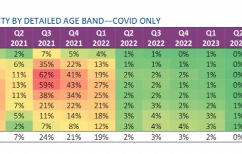 alexberenson.substack.com