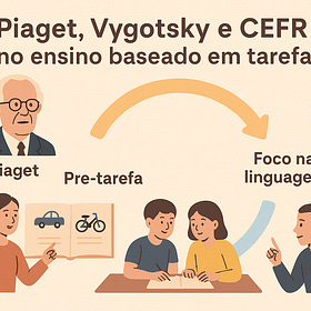 Piaget, Vygotsky e o TBL de Jane Willis na Sala de Aula de Idiomas