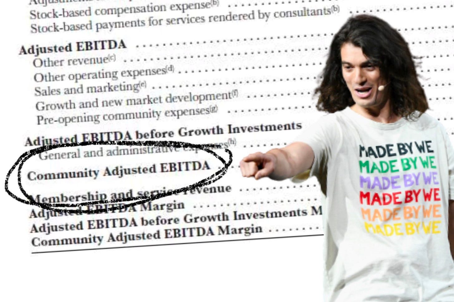 In Defense of WeWork's Community-Adjusted EBITDA In Defense of WeWork's Community-Adjusted EBITDA
