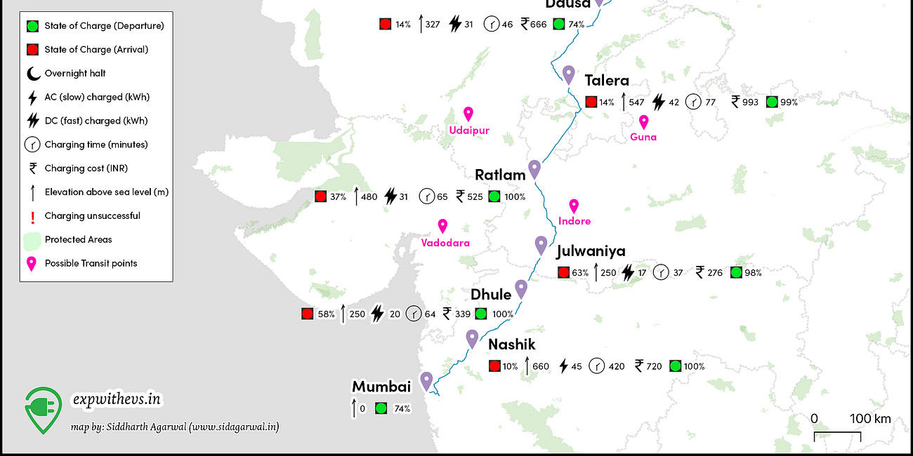 My 9th Mumbai Delhi EV Road trip