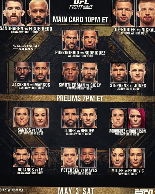May be an image of 23 people and text that says 'OFL FIGHT NIGHT SANDHAGEN VS FIGUEIREDO BANTAMWEIGHT BOUT MAIN CARD 10PM WELLSFARGO WELLS FARGO ARENA- DE RIDDER VS NICKAL MIODLEWEIGHT BOUT PONZINIBBIO RODRIGUEZ WELTERWEIGHT BOUT JACKSON Vs MARCOS BANTAMWEIGHT BOUT SMOTHERMAN VS SIDEY BANTAMWEIGHT BOUT STEPHENS VS SJONES LIGHTWEIGHT BOUT PRELIMS 7PM ET SANTOS VS TATE BANTAMWEIGHT BOUT LODER VS BEKOEV MIDDLEWEIGHT RODRIGUEZ RODRIGUEZvsROBERTSON ROBERTSON STRAWWEIGHT BOUT BOLANOS SLE BANTAMWEIGHT BOUT PETERSEN VS MAYES HEAVYWEIGHT BOUT DIAZTWINSMMA MILLER MILLERVPETROVIC PETROVIC FLYWEIGHT BOUT MAY MAY3SAT 3 SAT ESPT'