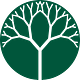 Evolving Impact