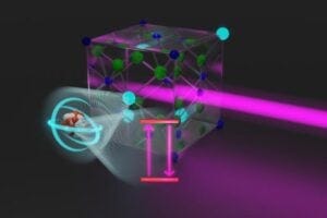 A laser beam hits thorium nuclei, embedded in a crystal.