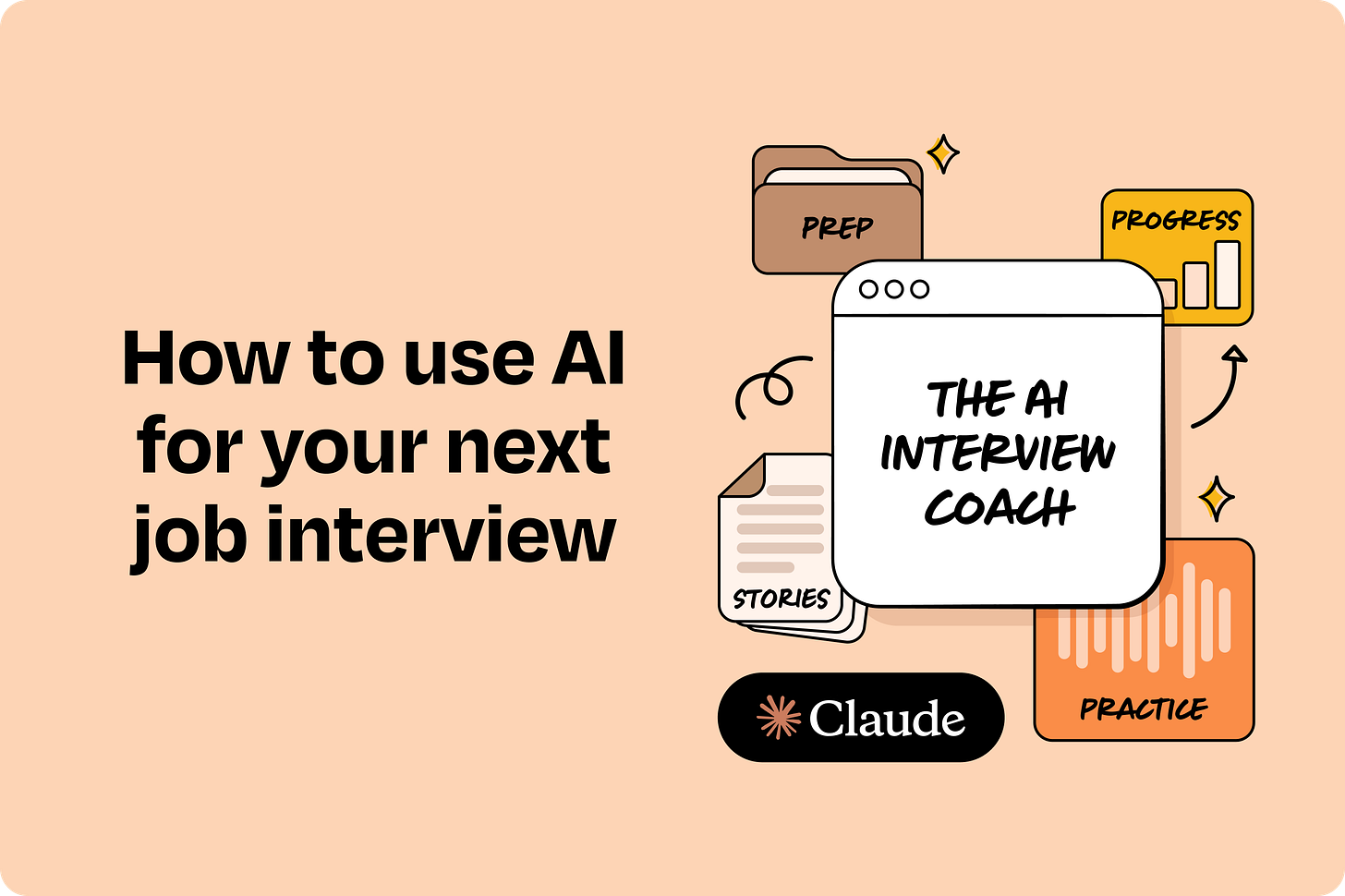 How to use AI for your next job interview - by Noam Segal