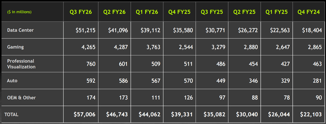 A screenshot of a graph AI-generated content may be incorrect.