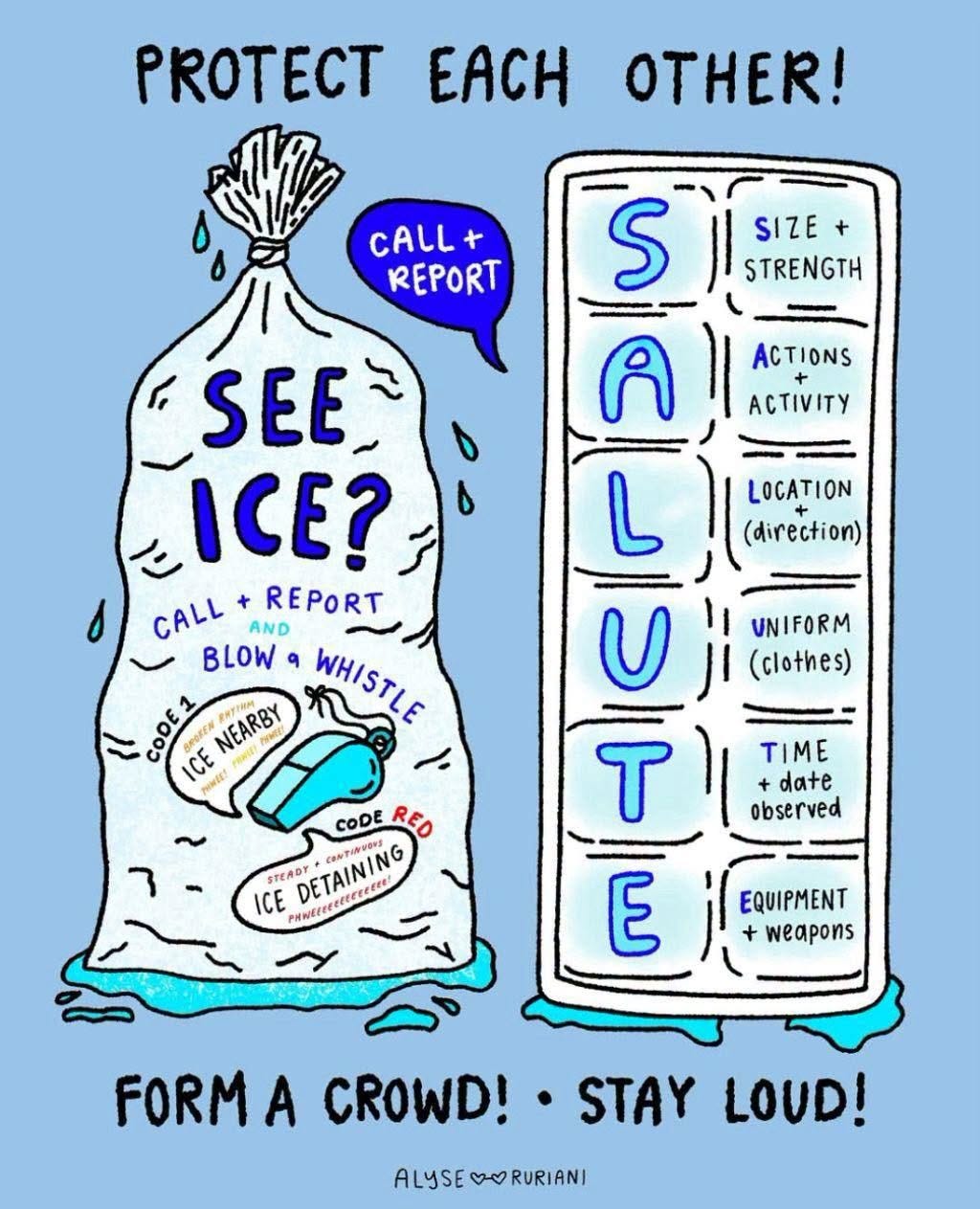 May be a doodle of text that says 'ACH OTHEK! CALL+ REPORT SIZE STRENGTH ACTIONS ACTIVITY LOCATION (direction) SEE ICE? CALL AND REPORT BLOWa 9 WHISTLE WHISTLE COOE ICE NEARBY лOИ S ค ا U T E UNIFORM (clothes) STEADT DETAINING ICE DETAINING ATINIONS CODE RED TIME +date observed EQUIPMENT weapons FORMA A CROWD! STAY LOUD! ALYSEORURIANI' May be a doodle of text that says 'ACH OTHEK! CALL+ REPORT SIZE STRENGTH ACTIONS ACTIVITY LOCATION (direction) SEE ICE? CALL AND REPORT BLOWa 9 WHISTLE WHISTLE COOE ICE NEARBY лOИ S ค ا U T E UNIFORM (clothes) STEADT DETAINING ICE DETAINING ATINIONS CODE RED TIME +date observed EQUIPMENT weapons FORMA A CROWD! STAY LOUD! ALYSEORURIANI'