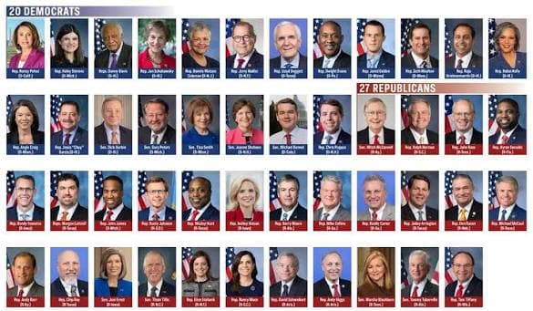 50 US congress members to retire in 2026