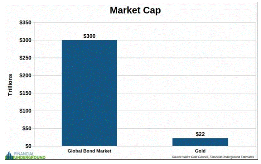A graph showing the price of a stock market

AI-generated content may be incorrect.