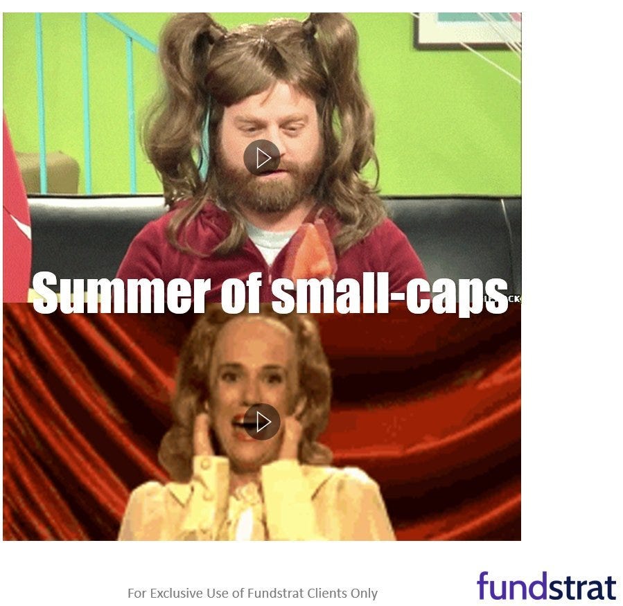 Summer of Small-cap intact. The -4% correction mirrors the Oct-Dec 2023 -5% correction. There was none after that.