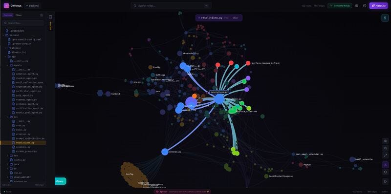 GitNexus: Open-Source Codebase Knowledge Graph Engine