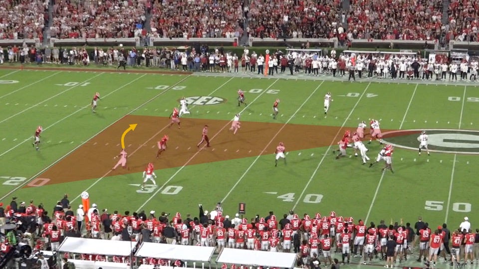 2026 NFL Draft: Breaking Down Rams QB Ty Simpson (Alabama)