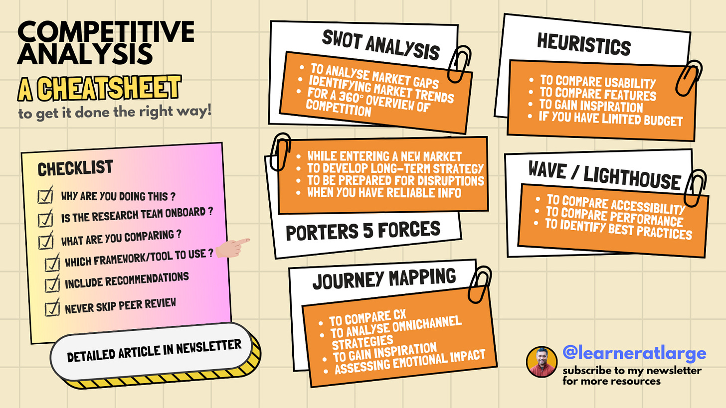 Get a competitive analysis done, like Sherlock Holmes!