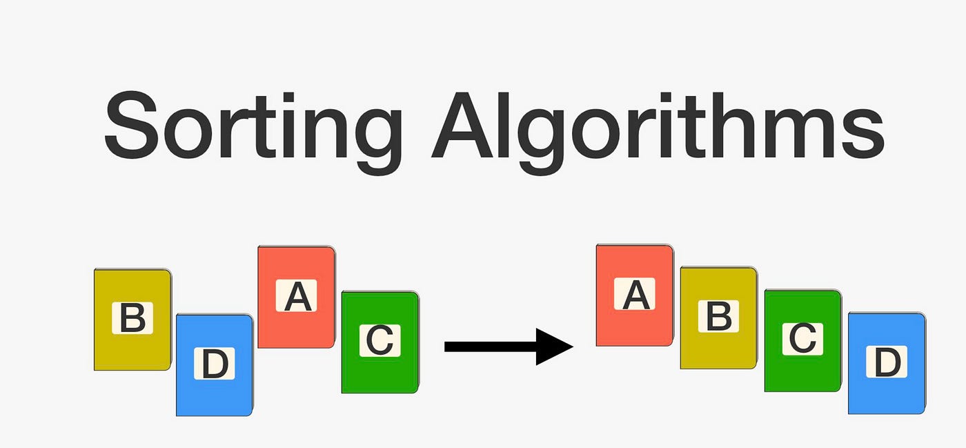 Easy Guide to All Sorting Algorithms | by Wensen Ma | Medium