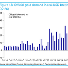 DB: Gold's Explosive Move Is Not Yet Done