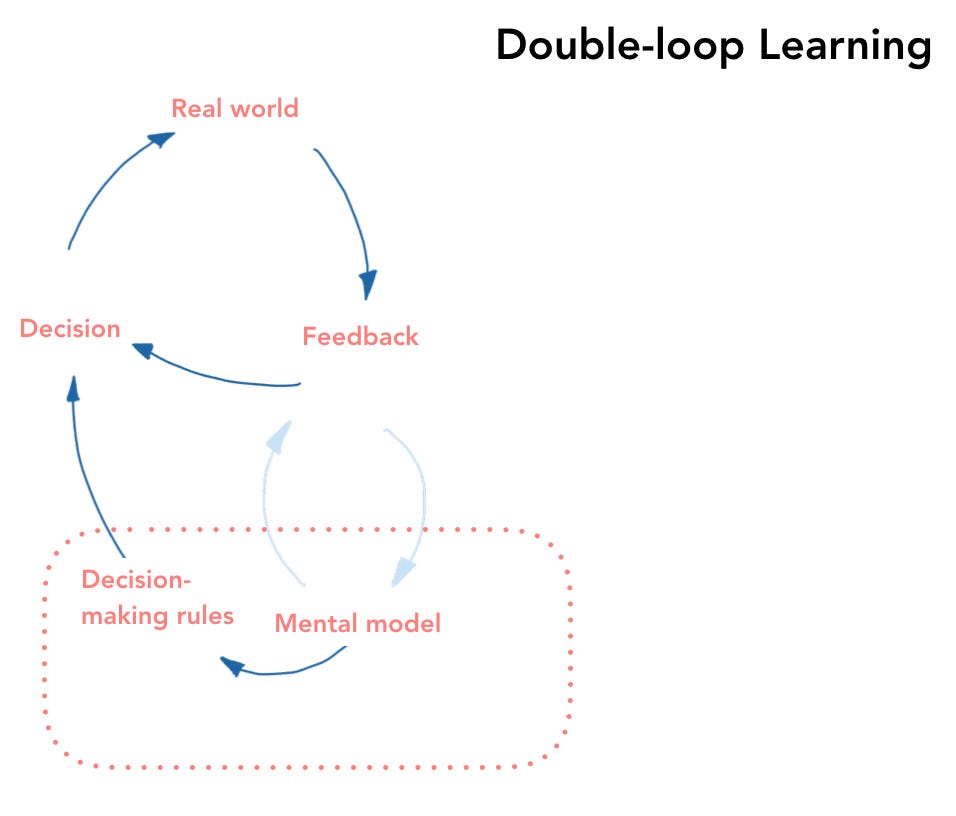 Screenshot 2020-07-02 at 10.00.03.png