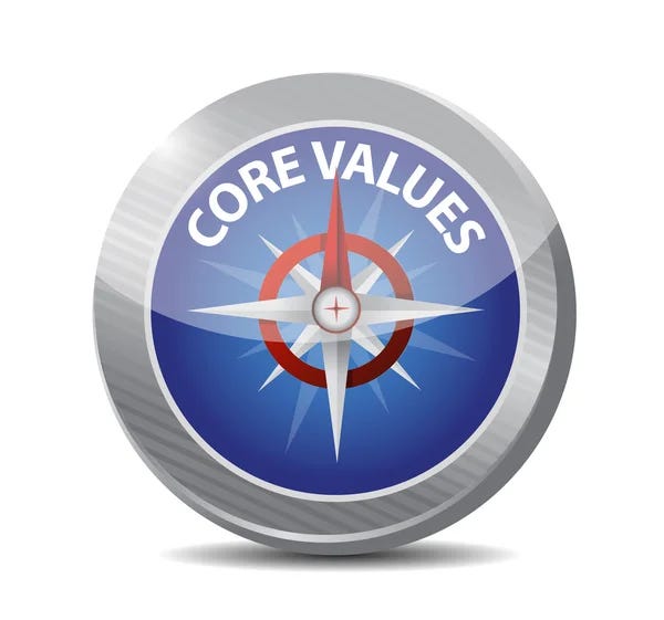 Values Stock Photos, Royalty Free Values Images | Depositphotos®