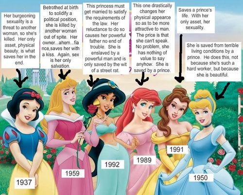 This may contain: the history of disney princesses