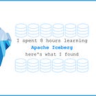 I spent 4 hours learning Apache Iceberg. Here's what I found.
