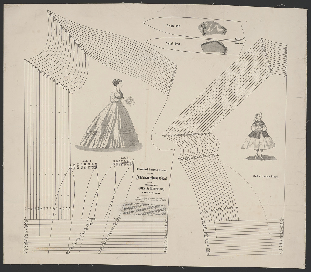 After her seperation from George Mansur, Mary Hamlin became a seamstress to support herself and her children.