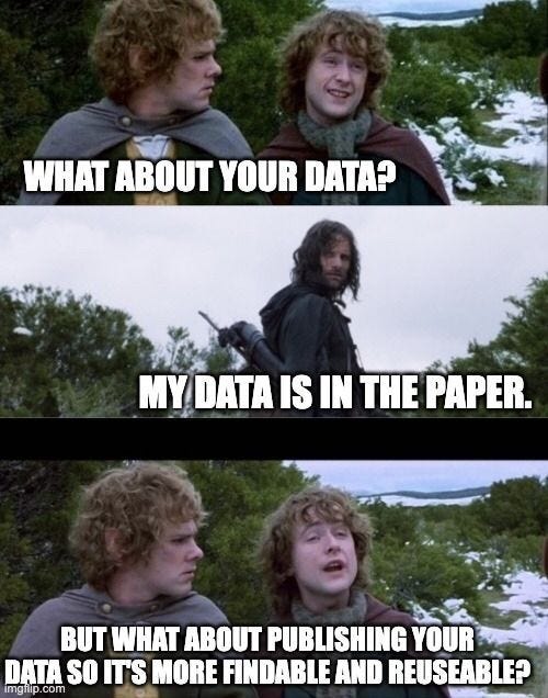 Mary and Pippin from Lord of the Rings speaking to Aragorn: Top image "What about your data?", Middle Image: "My data is in the paper", Bottom Image: "But what about publishing your data so it's more findable and reusable?"