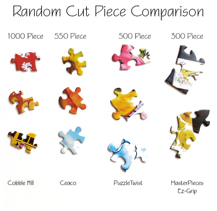 Random vs Standard Piece Comparison