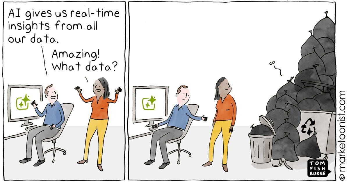 AI-Powered Insights cartoon - Marketoonist | Tom Fishburne AI-Powered Insights cartoon - Marketoonist | Tom Fishburne