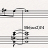 Composing for Improvisers