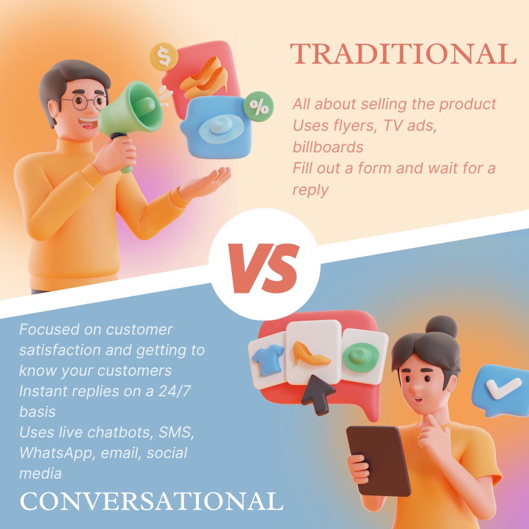 Infographic_Traditional vs Conversational Marketing