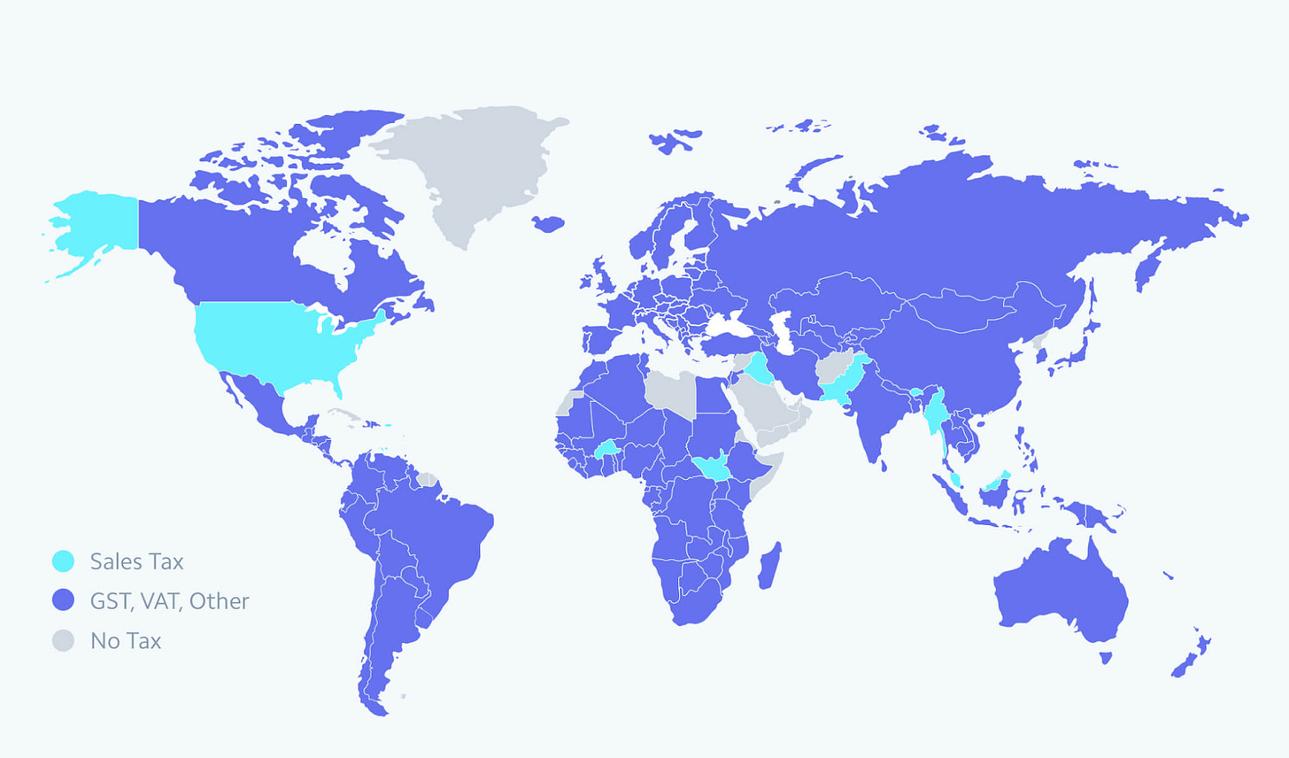 Countries Using VAT and Other Tax Metrics