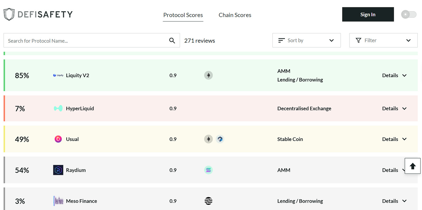 Screenshot from DeFiSafety's stablecoin security scoring system showing vulnerability categories and mitigation strategies]