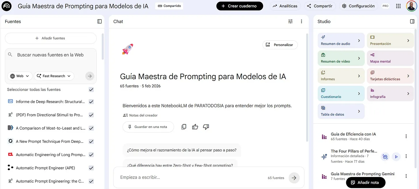 NotebookLM como cerebro externo: sistema de cuadernos y Studio