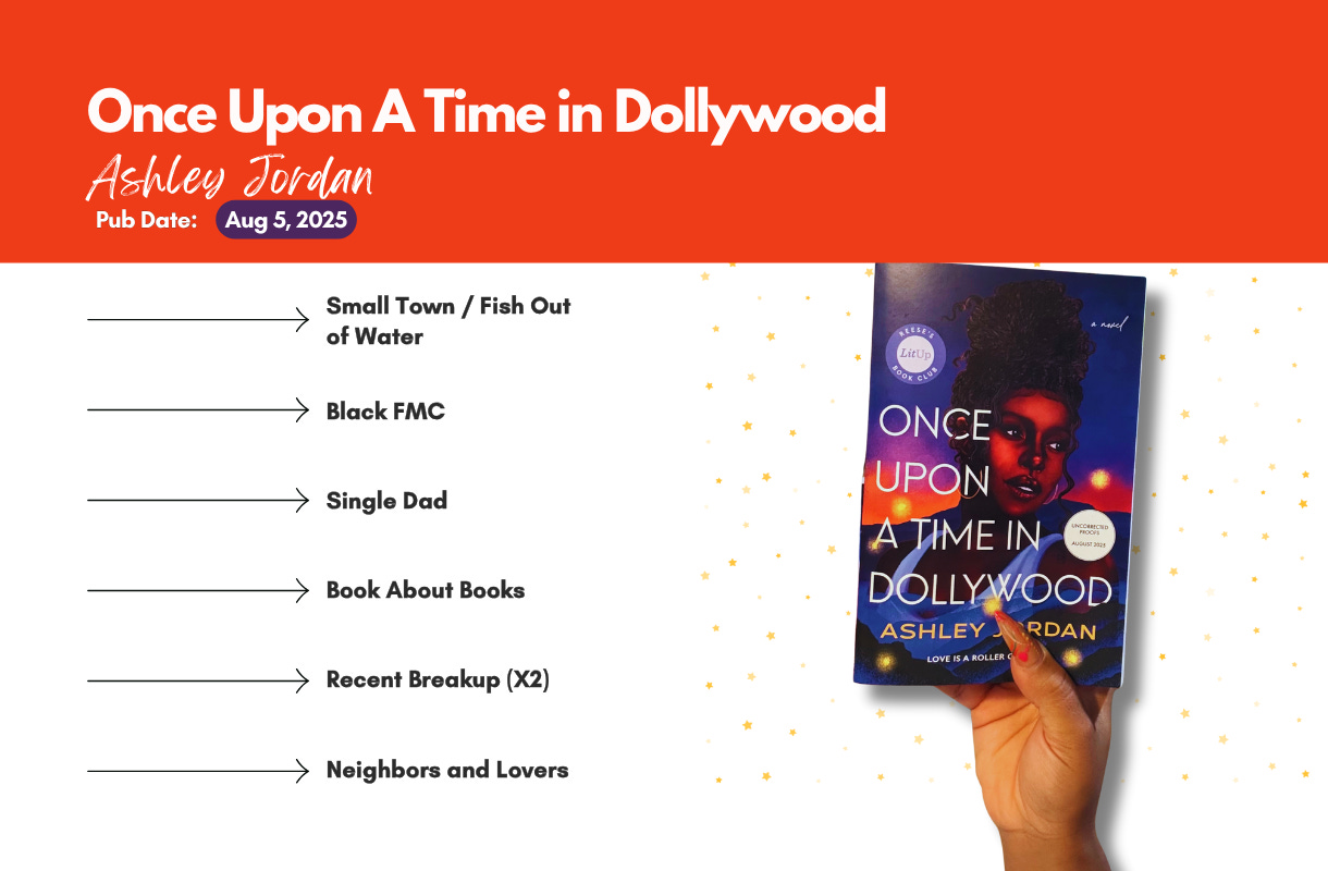 Tropes Mentioned -Black FMC, Single Dad, Book About Books, Recent Breakup (X2), Fish Out Of Water/Small Town, Neighbors and Lovers Tropes Mentioned -Black FMC, Single Dad, Book About Books, Recent Breakup (X2), Fish Out Of Water/Small Town, Neighbors and Lovers