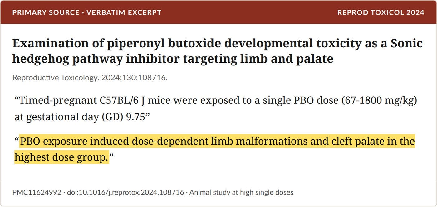 Reproductive Toxicology 2024 (animal study). Verbatim excerpt; highlighting added.