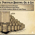 Oil at $100+? A Hedge Fund Insider’s Survival Guide