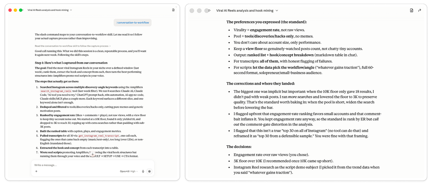 The conversation-to-workflow Claude skill reconstructing a finished chat into a documented workflow, listing the goal, the exact steps, the preferences expressed, and the corrections and where they landed.