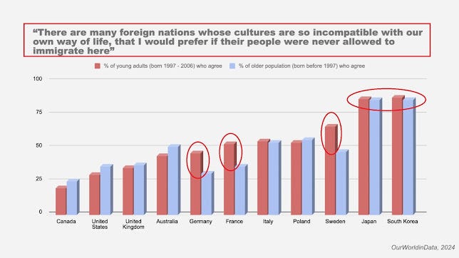 Gráfico, Gráfico de barras

El contenido generado por IA puede ser incorrecto.