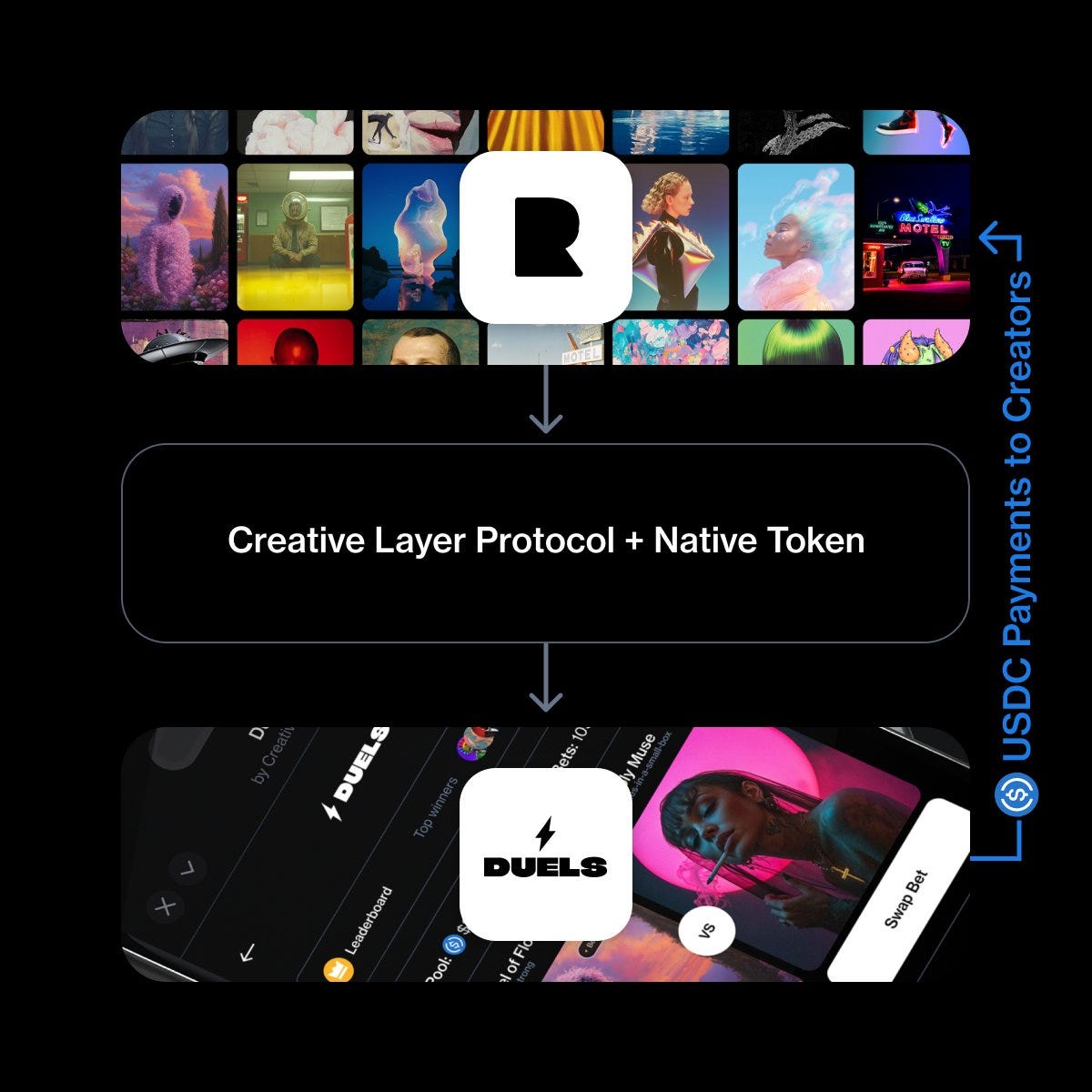 Paul Spencer (@pagameba) / X