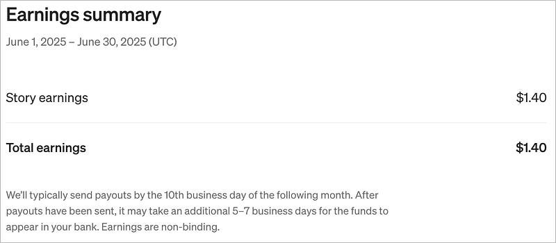 This graph shows the earnings on my Medium account for the month of July. $1.40 in total.