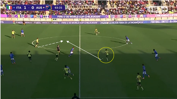 A football midfielder from Australia U20 offering to receive the ball then pass into a free space