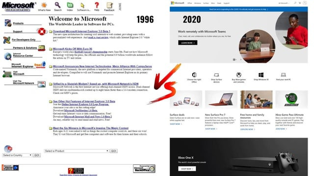LO VIEJO CONTRA LO NUEVO! Diseño web de Internet, Diseño Web 1.0 CONTRA  Diseño Minimalista Plano. : r/decadeology