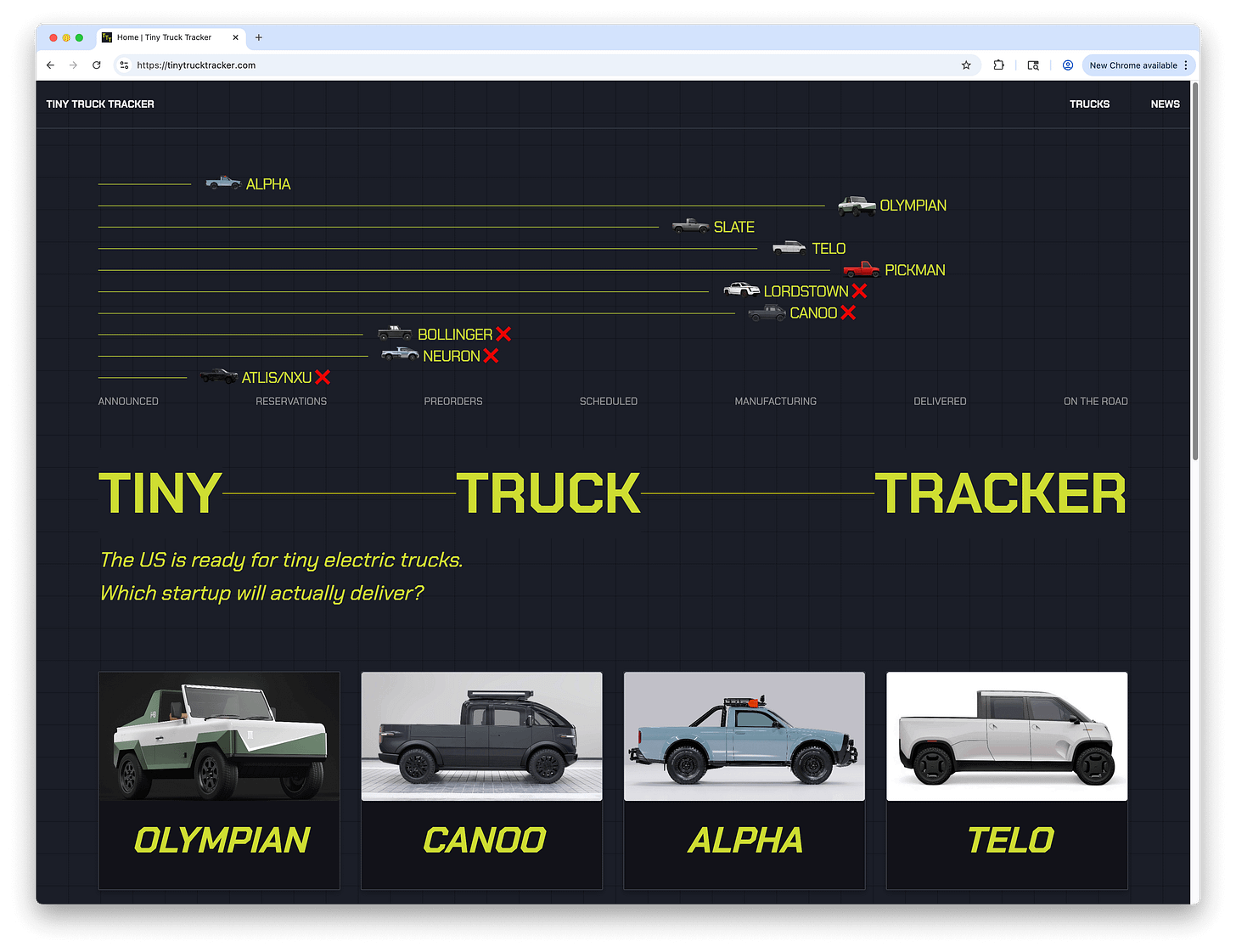 Screenshot of Tiny Truck Tracker.com homepage