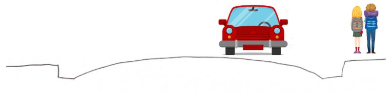 Kerbs and cambers - Tim Leunig’s Policy Substack