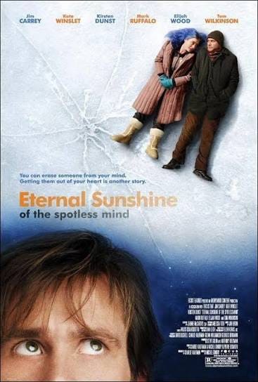 Carteles de las películas recomendadas