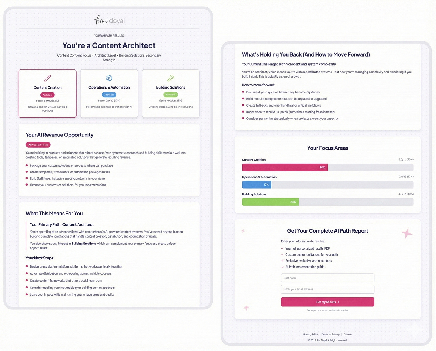 Find Your AI Path quiz results showing Content Architect path with focus areas and personalized recommendations
