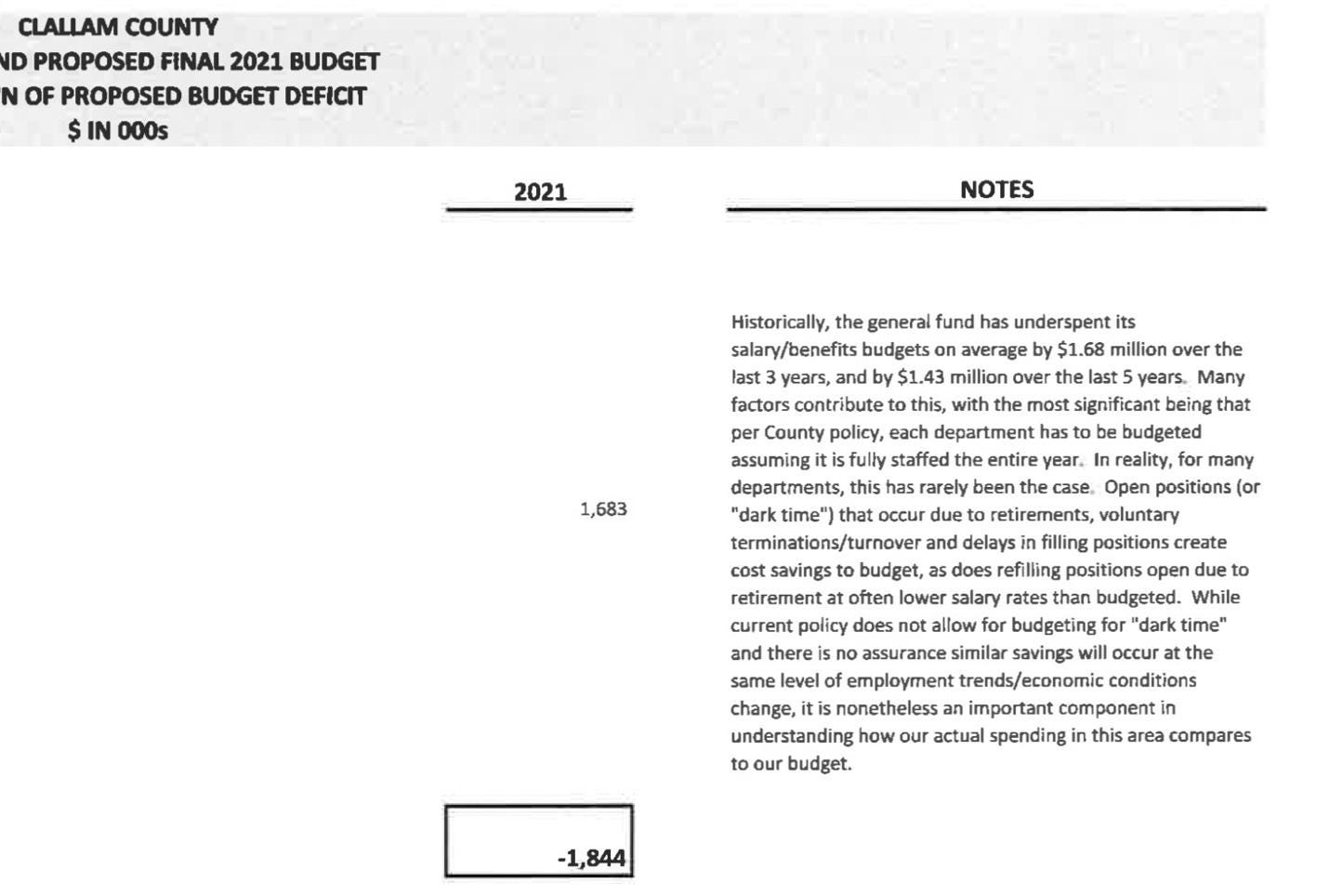 A close-up of a document
Description automatically generated A close-up of a document
Description automatically generated