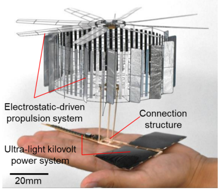Chinese Scientists Unveil World’s Tiniest Solar-Power Drone that Can ...