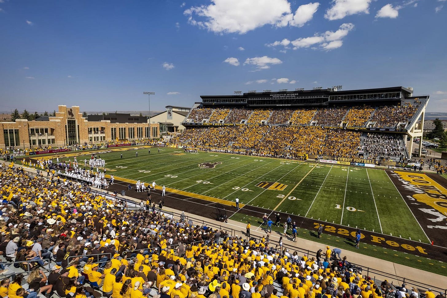 University of Wyoming Football