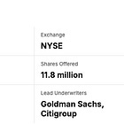 Crypto's $2.1B Custody IPO 