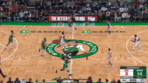 AdamTaylorNBA giphyupload GIF AdamTaylorNBA giphyupload GIF
